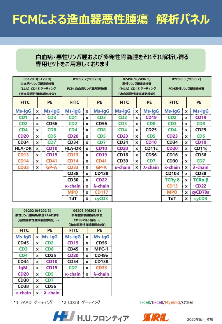 FCMによる造血器悪性腫瘍解析パネル
