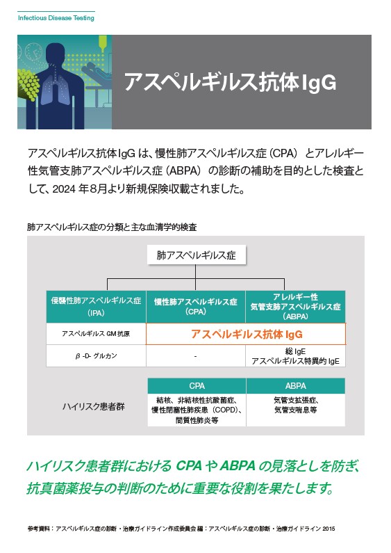 「アスペルギルス抗体IgG」 保険適用のご案内