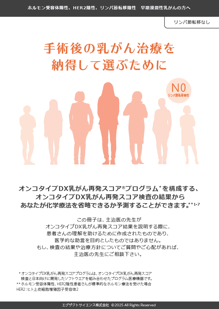 【患者様向け】オンコタイプDX 乳がん再発スコアプログラム 手術後の乳がん治療を 納得して選ぶために(N0)