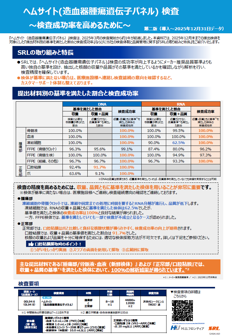 ヘムサイト(造血器腫瘍遺伝子パネル) 検査　～検査成功率を高めるために～　第二版 - 