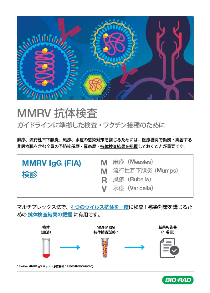 【医療従事者向け】MMRV抗体検査（FIA）ガイドラインに準拠した検査・ワクチン接種のために