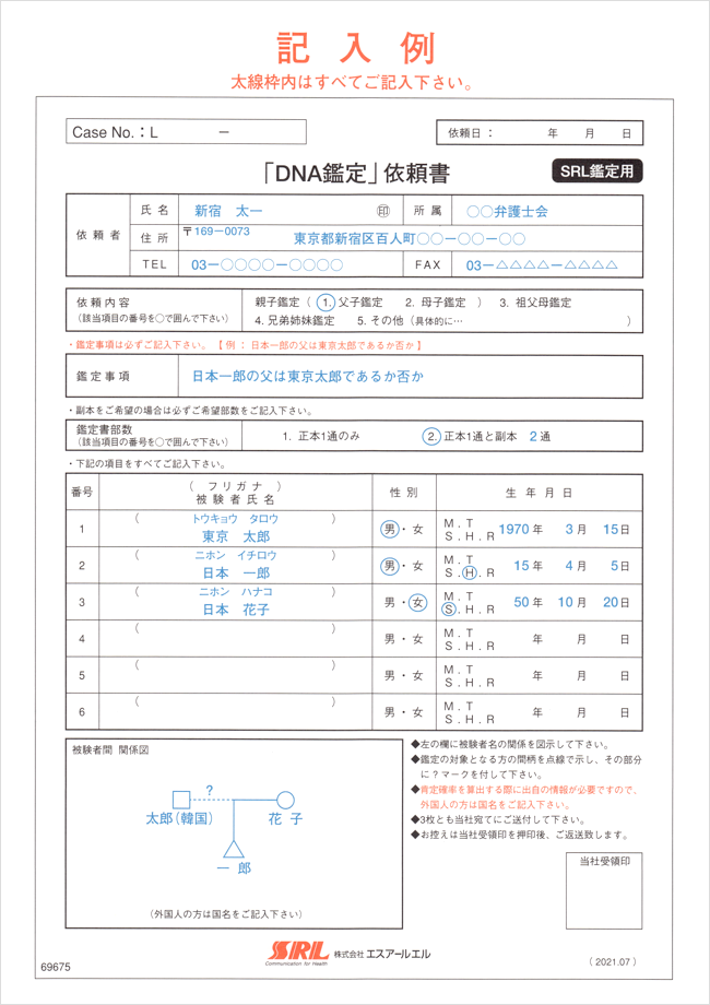 依頼書記入例