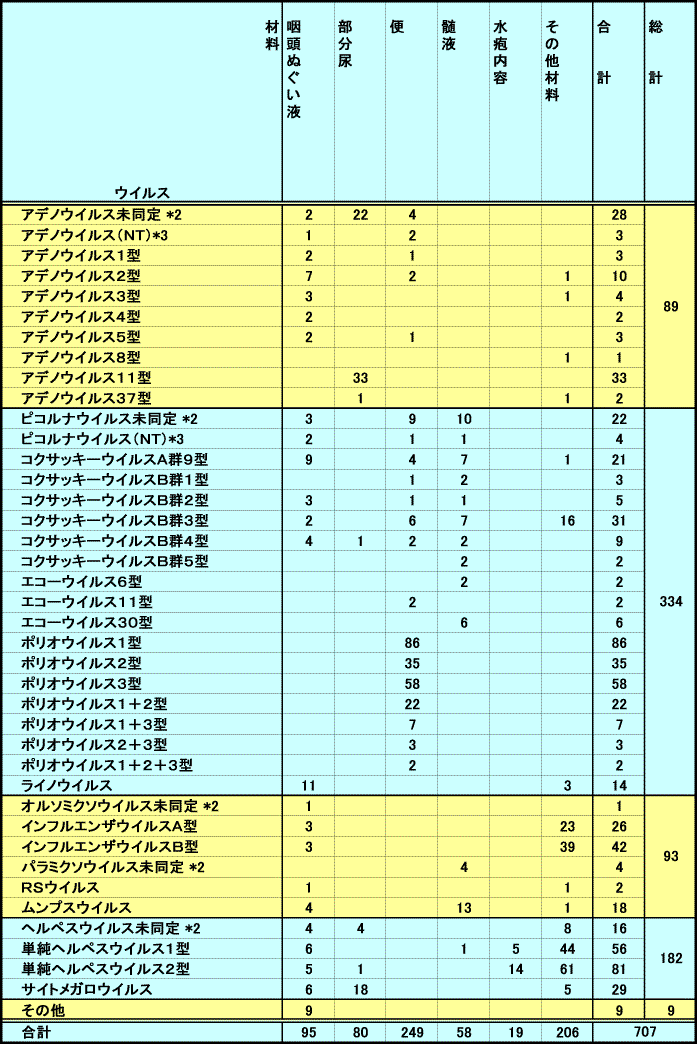 5-2009-3.gif (59953 バイト)